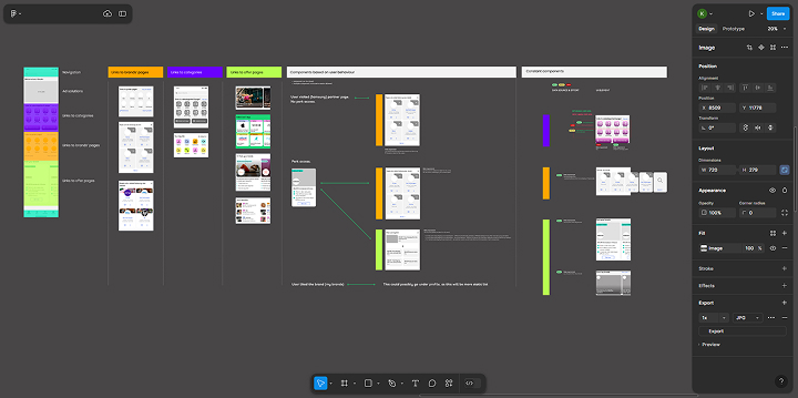 Wireframes and Prototypes